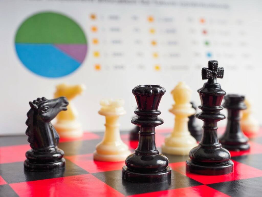 Strategic chess game for Marketing
